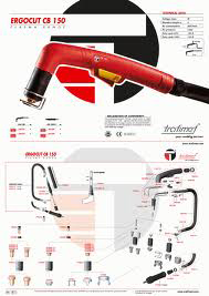 CB 150 Plasma Torches